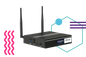Pico XI Signage Player